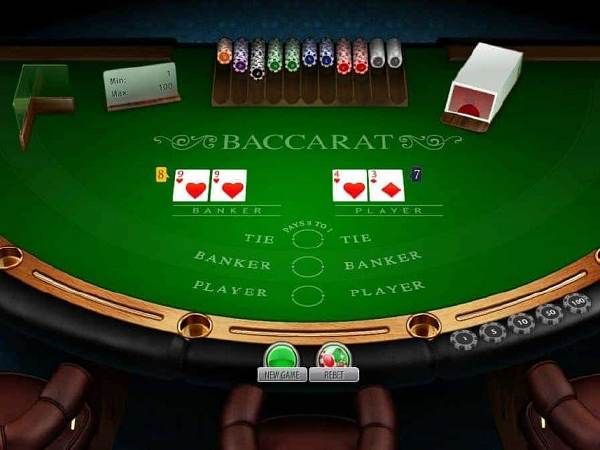 Thuật ngữ game bài Baccarat Soc88